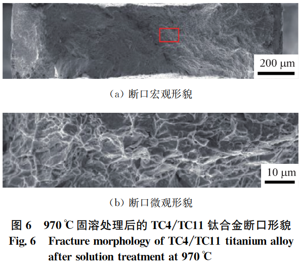 面向工業應用的TC4/TC11鈦合金成型與改性技術研究：多成型工藝對合金表面形貌與內部組織的影響，固溶處理溫度梯度下斷口特征演變，點式鍛壓激光工藝顯著強化拉伸性能，高溫固溶改善可加工性