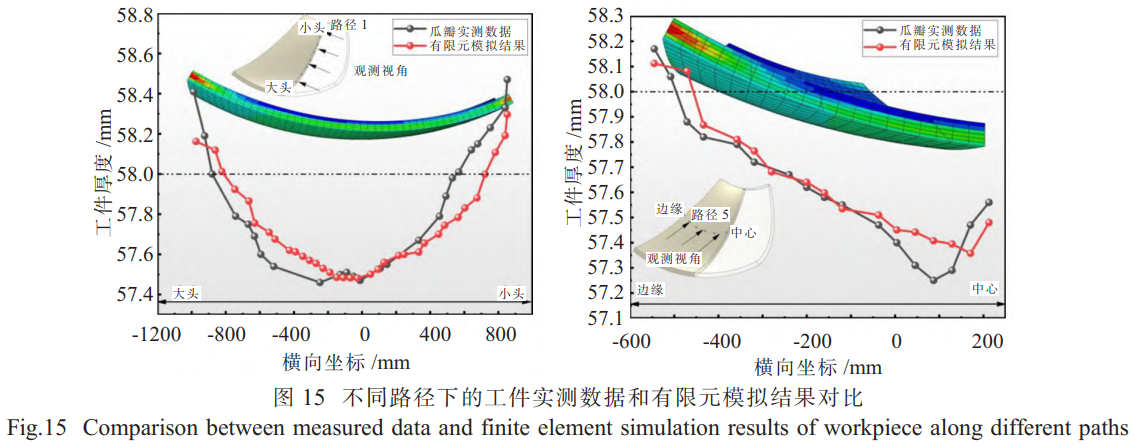 1768356773676989.png 15.png